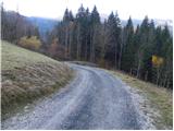 Korte / Trögern - Roblekova planina